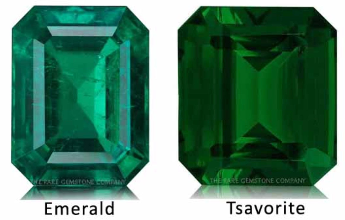 What is Tsavorite?